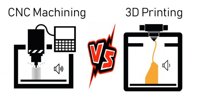 CNC Machining VS 3D printing: which is the best technology for prototyping?